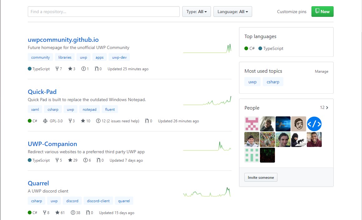 Screenshot of GitHub showing the UWP Community organization